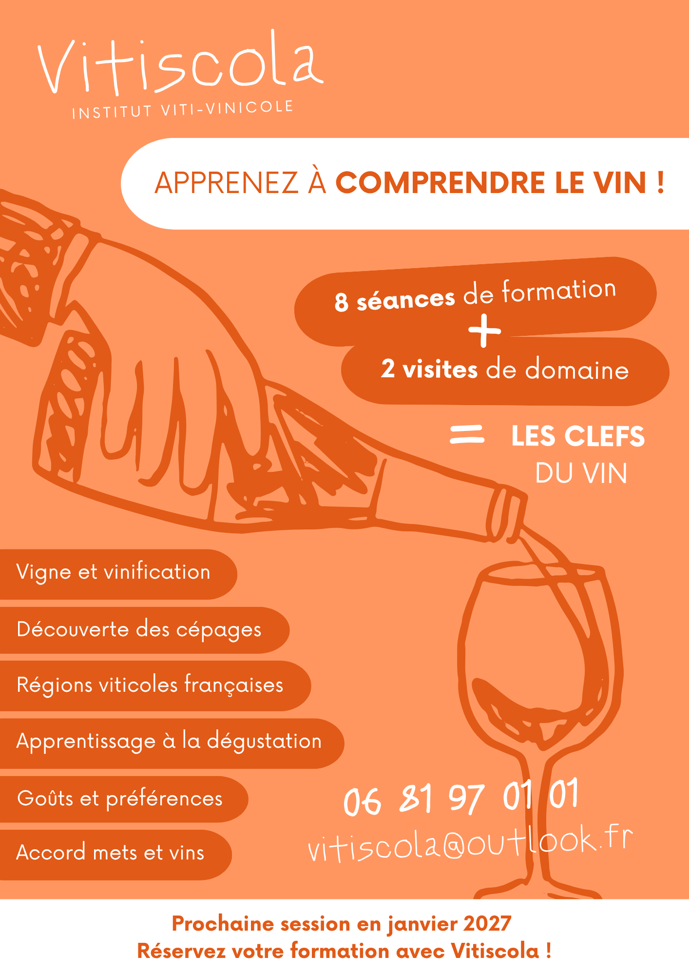 Affiche de la formation Les Clefs du Vin